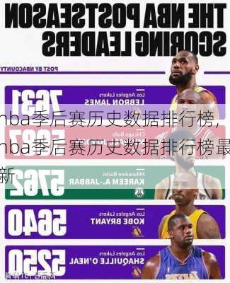 nba季后赛历史数据排行榜,nba季后赛历史数据排行榜最新