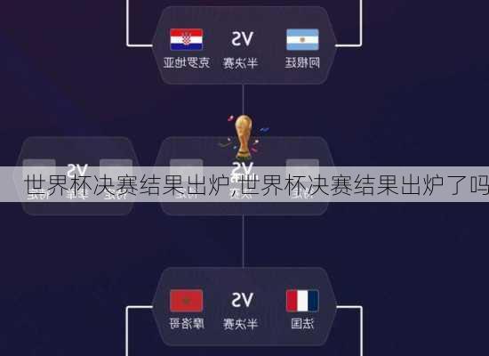 世界杯决赛结果出炉,世界杯决赛结果出炉了吗