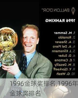 1996金球奖排名,1996年金球奖排名