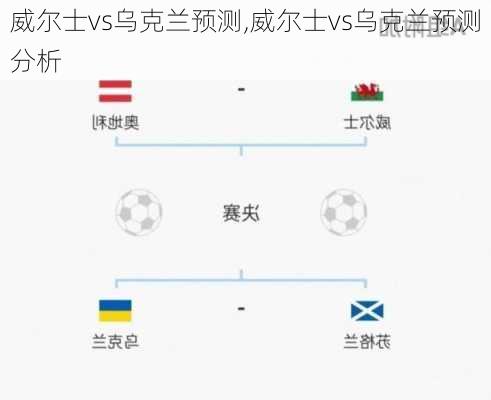 威尔士vs乌克兰预测,威尔士vs乌克兰预测分析