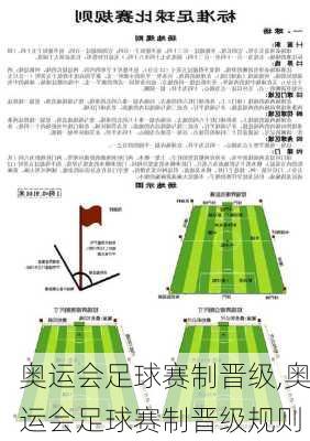 奥运会足球赛制晋级,奥运会足球赛制晋级规则