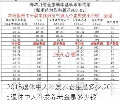 2015退休中人补发养老金是多少,2015退休中人补发养老金是多少钱