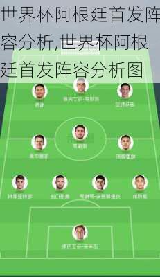 世界杯阿根廷首发阵容分析,世界杯阿根廷首发阵容分析图