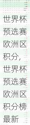世界杯预选赛欧洲区积分,世界杯预选赛欧洲区积分榜最新
