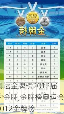 奥运金牌榜2012届的金牌,金牌榜奥运会2012金牌榜