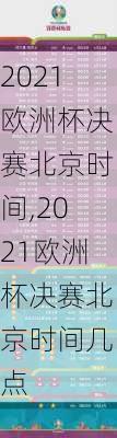 2021欧洲杯决赛北京时间,2021欧洲杯决赛北京时间几点