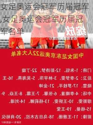女足奥运会冠军历届冠军,女足奥运会冠军历届冠军名单