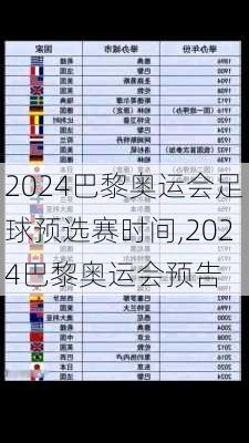 2024巴黎奥运会足球预选赛时间,2024巴黎奥运会预告