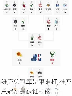 雄鹿总冠军是跟谁打,雄鹿总冠军是跟谁打的