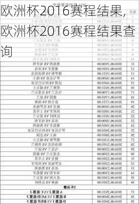 欧洲杯2016赛程结果,欧洲杯2016赛程结果查询