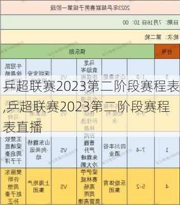 乒超联赛2023第二阶段赛程表,乒超联赛2023第二阶段赛程表直播