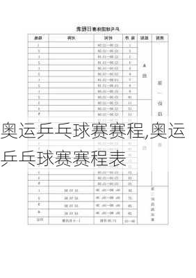 奥运乒乓球赛赛程,奥运乒乓球赛赛程表