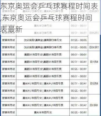 东京奥运会乒乓球赛程时间表,东京奥运会乒乓球赛程时间表最新