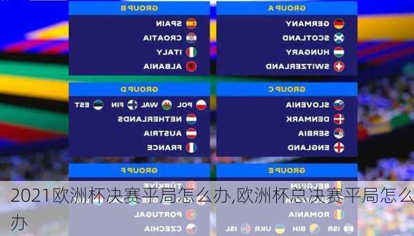 2021欧洲杯决赛平局怎么办,欧洲杯总决赛平局怎么办