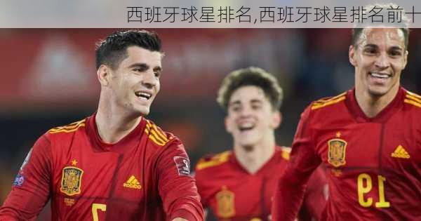 西班牙球星排名,西班牙球星排名前十