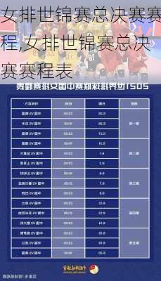 女排世锦赛总决赛赛程,女排世锦赛总决赛赛程表