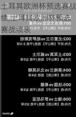 土耳其欧洲杯预选赛战绩,土耳其欧洲杯预选赛战绩表