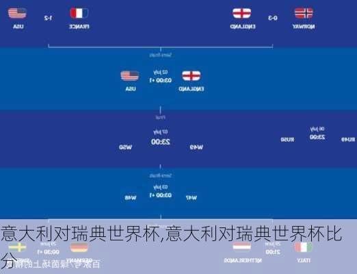 意大利对瑞典世界杯,意大利对瑞典世界杯比分