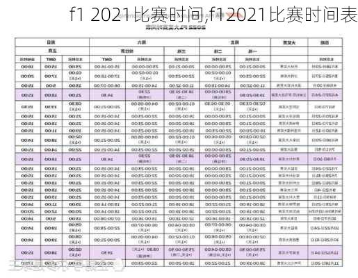 f1 2021比赛时间,f12021比赛时间表