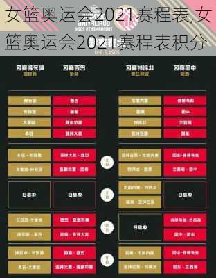 女篮奥运会2021赛程表,女篮奥运会2021赛程表积分