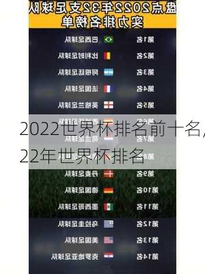 2022世界杯排名前十名,22年世界杯排名