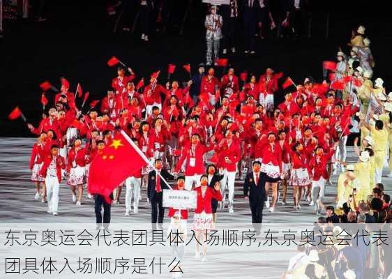 东京奥运会代表团具体入场顺序,东京奥运会代表团具体入场顺序是什么