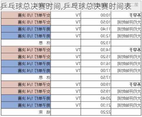 乒乓球总决赛时间,乒乓球总决赛时间表
