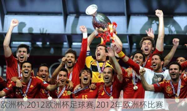 欧洲杯,2012欧洲杯足球赛,2012年欧洲杯比赛