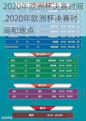 2020年欧洲杯决赛时间,2020年欧洲杯决赛时间和地点
