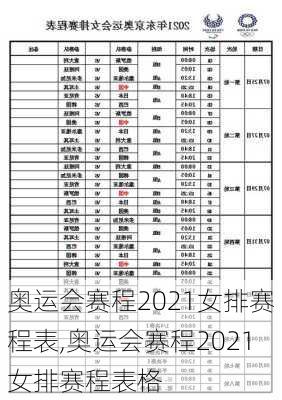 奥运会赛程2021女排赛程表,奥运会赛程2021女排赛程表格