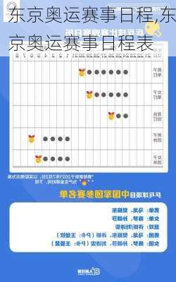 东京奥运赛事日程,东京奥运赛事日程表