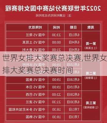 世界女排大奖赛总决赛,世界女排大奖赛总决赛时间