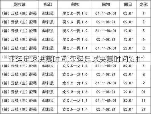亚运足球决赛时间,亚运足球决赛时间安排