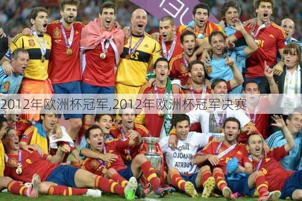 2012年欧洲杯冠军,2012年欧洲杯冠军决赛