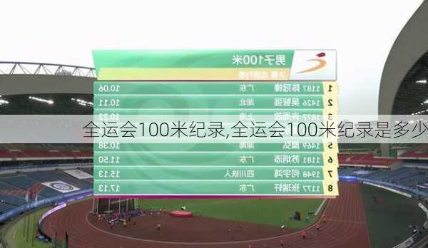 全运会100米纪录,全运会100米纪录是多少