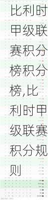 比利时甲级联赛积分榜积分榜,比利时甲级联赛积分规则