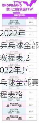 2022年乒乓球全部赛程表,2022年乒乓球全部赛程表格