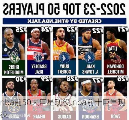 nba前50大巨星现役,nba前十巨星现役