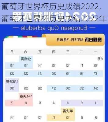 葡萄牙世界杯历史成绩2022,葡萄牙世界杯历史成绩2022年