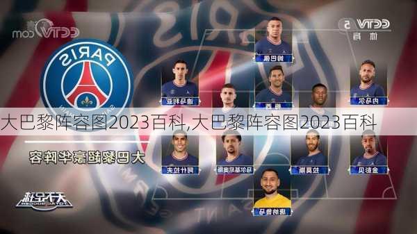 大巴黎阵容图2023百科,大巴黎阵容图2023百科