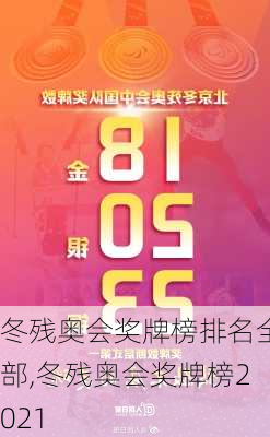 冬残奥会奖牌榜排名全部,冬残奥会奖牌榜2021