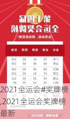 2021全运会#奖牌榜,2021全运会奖牌榜最新