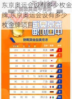 东京奥运会设有多少枚金牌,东京奥运会设有多少枚金牌项目