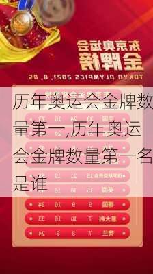 历年奥运会金牌数量第一,历年奥运会金牌数量第一名是谁