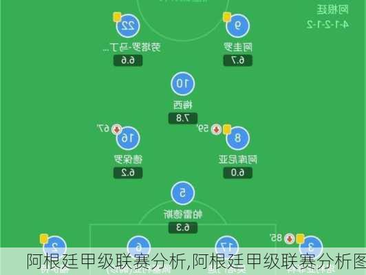 阿根廷甲级联赛分析,阿根廷甲级联赛分析图