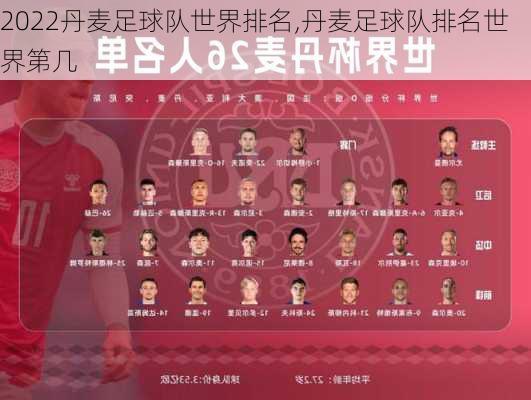 2022丹麦足球队世界排名,丹麦足球队排名世界第几