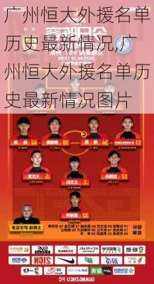 广州恒大外援名单历史最新情况,广州恒大外援名单历史最新情况图片