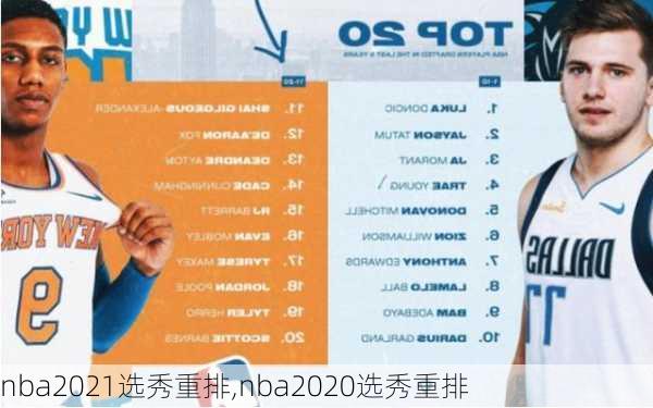 nba2021选秀重排,nba2020选秀重排