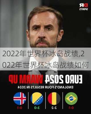 2022年世界杯冰岛战绩,2022年世界杯冰岛战绩如何