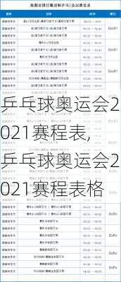 乒乓球奥运会2021赛程表,乒乓球奥运会2021赛程表格